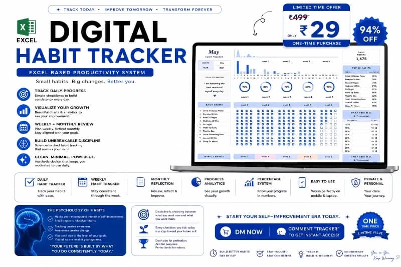 ULTIMATE HABIT TRACKER PRO📈